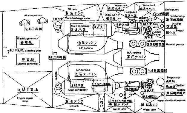 Иллюстрация к книге — Броненосцы Японии. [pic_83.jpg]