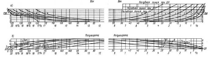 Иллюстрация к книге — Гвардейский крейсер «Красный Кавказ». [pic_9.jpg]
