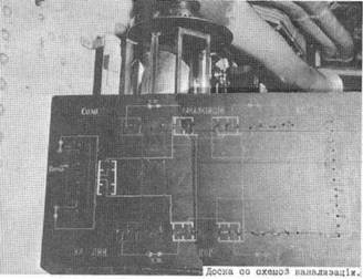 Иллюстрация к книге — Дредноуты Балтики. 1914-1922 гг. [pic_240.jpg]