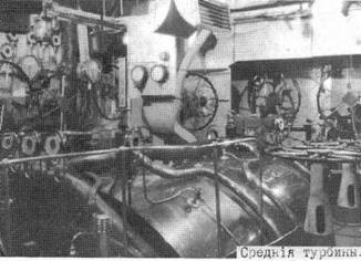 Иллюстрация к книге — Дредноуты Балтики. 1914-1922 гг. [pic_243.jpg]