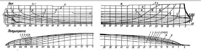 Иллюстрация к книге — Крейсер «Очаков» [pic_6.jpg]