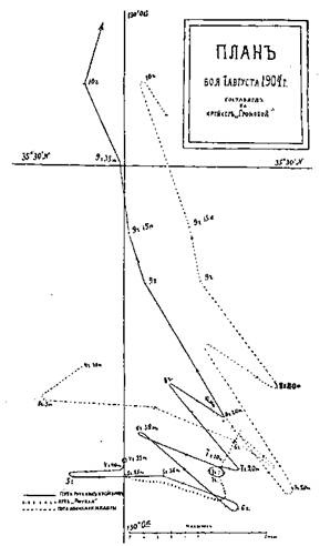 Иллюстрация к книге — Крейсер I ранга "Рюрик" (1889-1904) [pic_66.jpg]