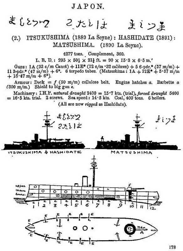 Иллюстрация к книге — Крейсера типа “Мацусима”. 1888-1926 гг. [img_6.jpg]