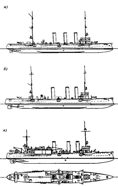 Иллюстрация к книге — Легкие крейсера германии (1914 – 1918 гг.) Часть 2 [pic_26.jpg]