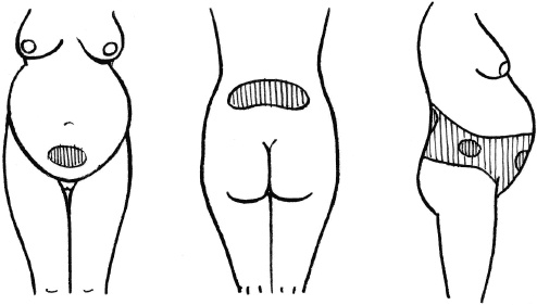 Иллюстрация к книге — Мать и дитя. Энциклопедия счастливого материнства от зачатия до первых шагов [_139.jpg]