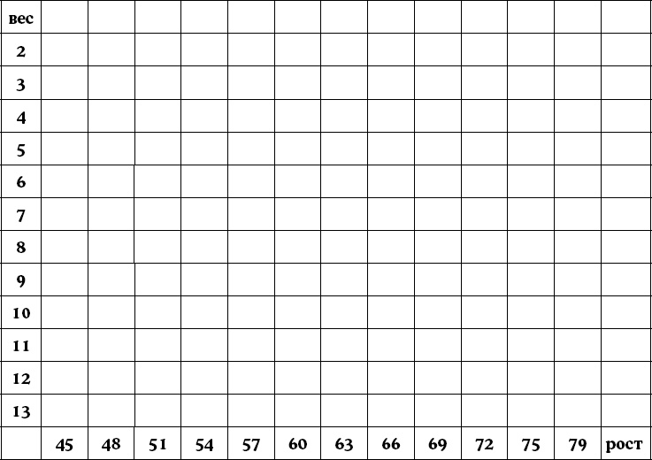 Иллюстрация к книге — Мать и дитя. Энциклопедия счастливого материнства от зачатия до первых шагов [_593.jpg]