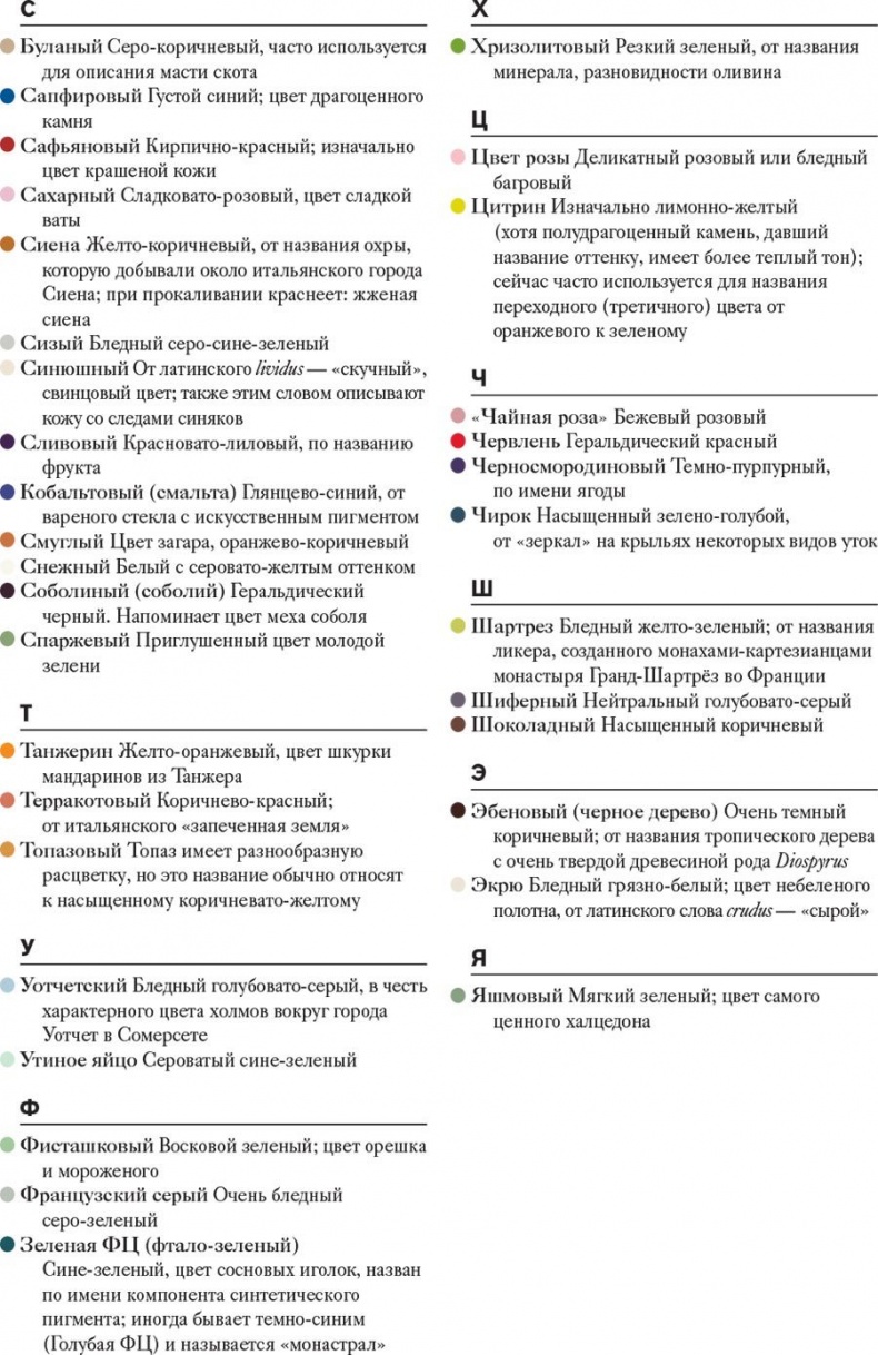 Иллюстрация к книге — Тайная жизнь цвета [i_097.jpg]