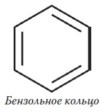 Иллюстрация к книге — Вся правда о гормонах и не только [i_036.jpg]