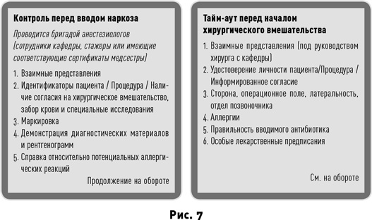 Иллюстрация к книге — Таймхакинг. Как наука помогает нам делать всё вовремя [i_011.jpg]