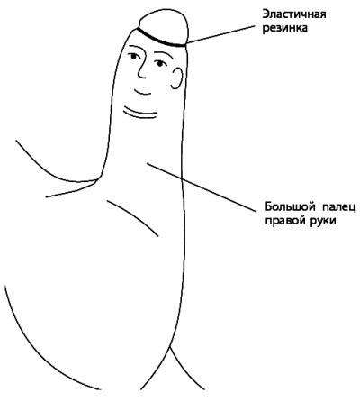 Иллюстрация к книге — Су-Джок лечит. Мигрень, кашель, боль в спине, тяжесть в желудке [i_012.jpg]