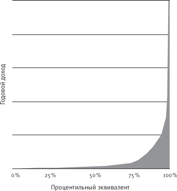 Иллюстрация к книге — Ум во благо [i_001.jpg]