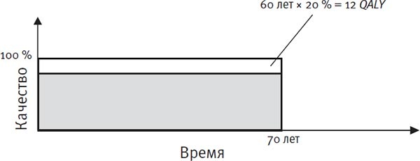Иллюстрация к книге — Ум во благо [i_006.jpg]