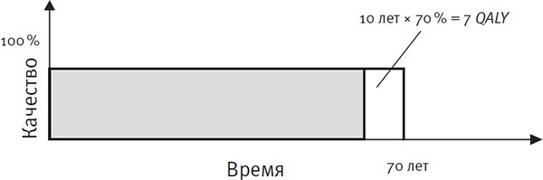 Иллюстрация к книге — Ум во благо [i_007.jpg]