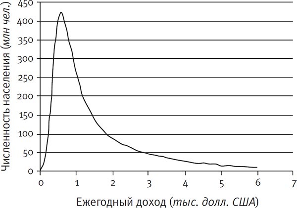 Иллюстрация к книге — Ум во благо [i_009.jpg]