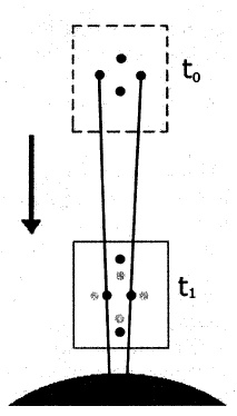 Иллюстрация к книге — Астрология и наука [_1.jpg]