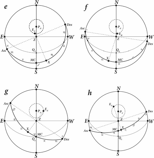 Иллюстрация к книге — Астрология в вопросах и ответах. Искусство хорарных прогнозов [i_022.jpg]