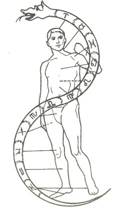 Иллюстрация к книге — Свет Египта, или Наука о звездах и о душе [i_006.jpg]