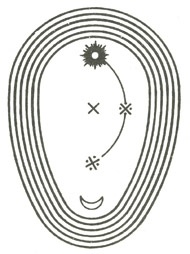 Иллюстрация к книге — Свет Египта, или Наука о звездах и о душе [i_007.jpg]