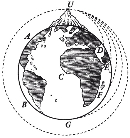 Иллюстрация к книге — Увлекательно о космосе. Межпланетные путешествия [i_014.jpg]