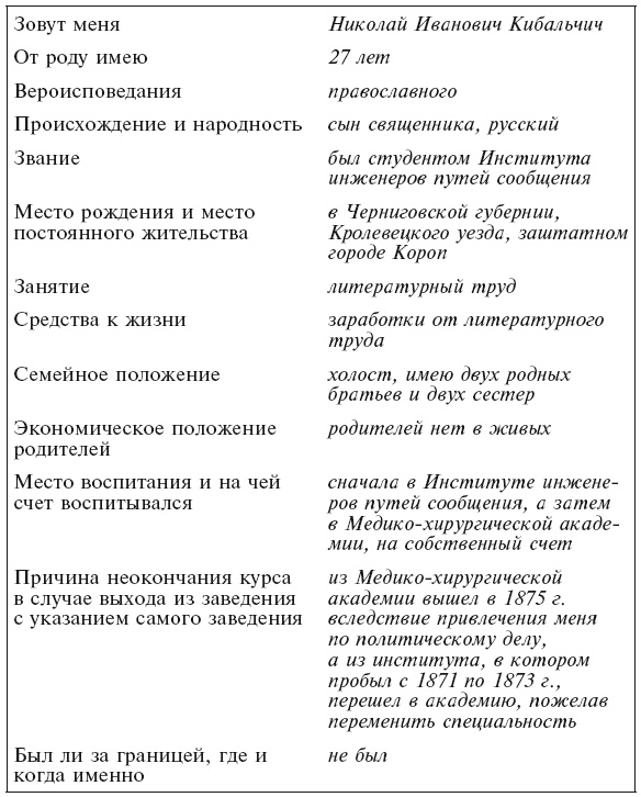 Иллюстрация к книге — Увлекательно о космосе. Межпланетные путешествия [i_032.jpg]