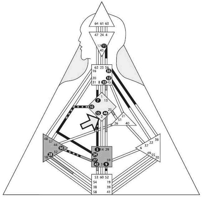 Иллюстрация к книге — Дизайн безоблачной жизни. Большая книга практик и медитаций для всего и от всего [i_004.jpg]