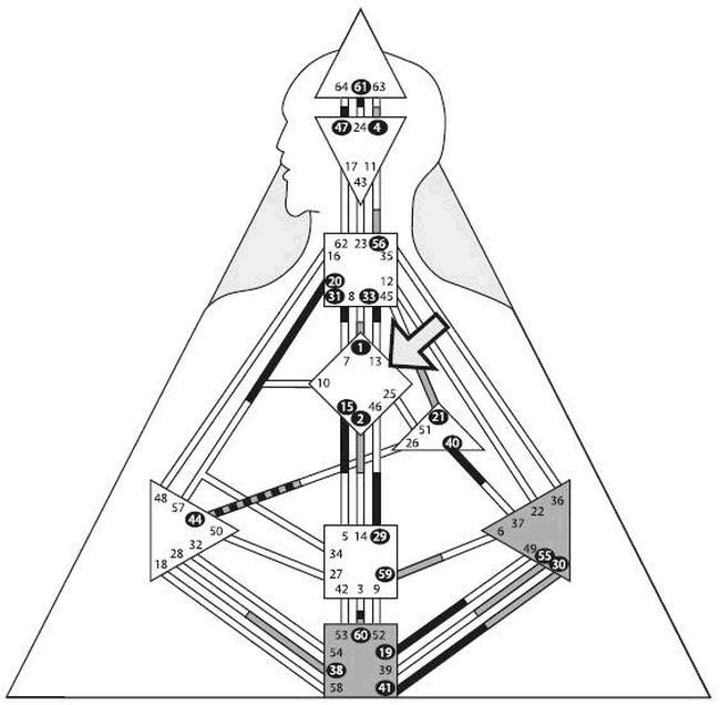 Иллюстрация к книге — Дизайн безоблачной жизни. Большая книга практик и медитаций для всего и от всего [i_010.jpg]