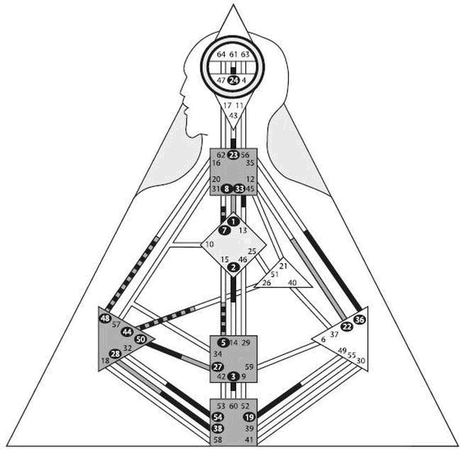 Иллюстрация к книге — Дизайн безоблачной жизни. Большая книга практик и медитаций для всего и от всего [i_013.jpg]