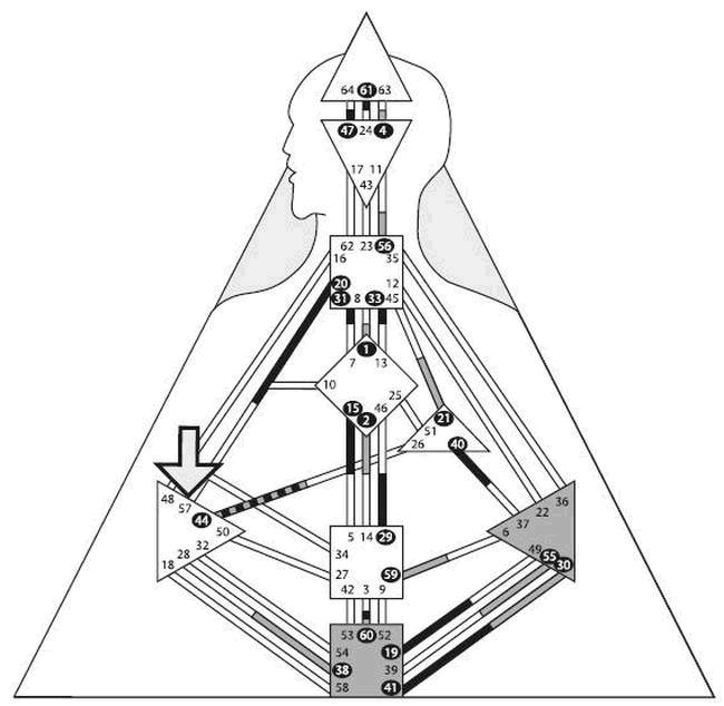Иллюстрация к книге — Дизайн безоблачной жизни. Большая книга практик и медитаций для всего и от всего [i_018.jpg]