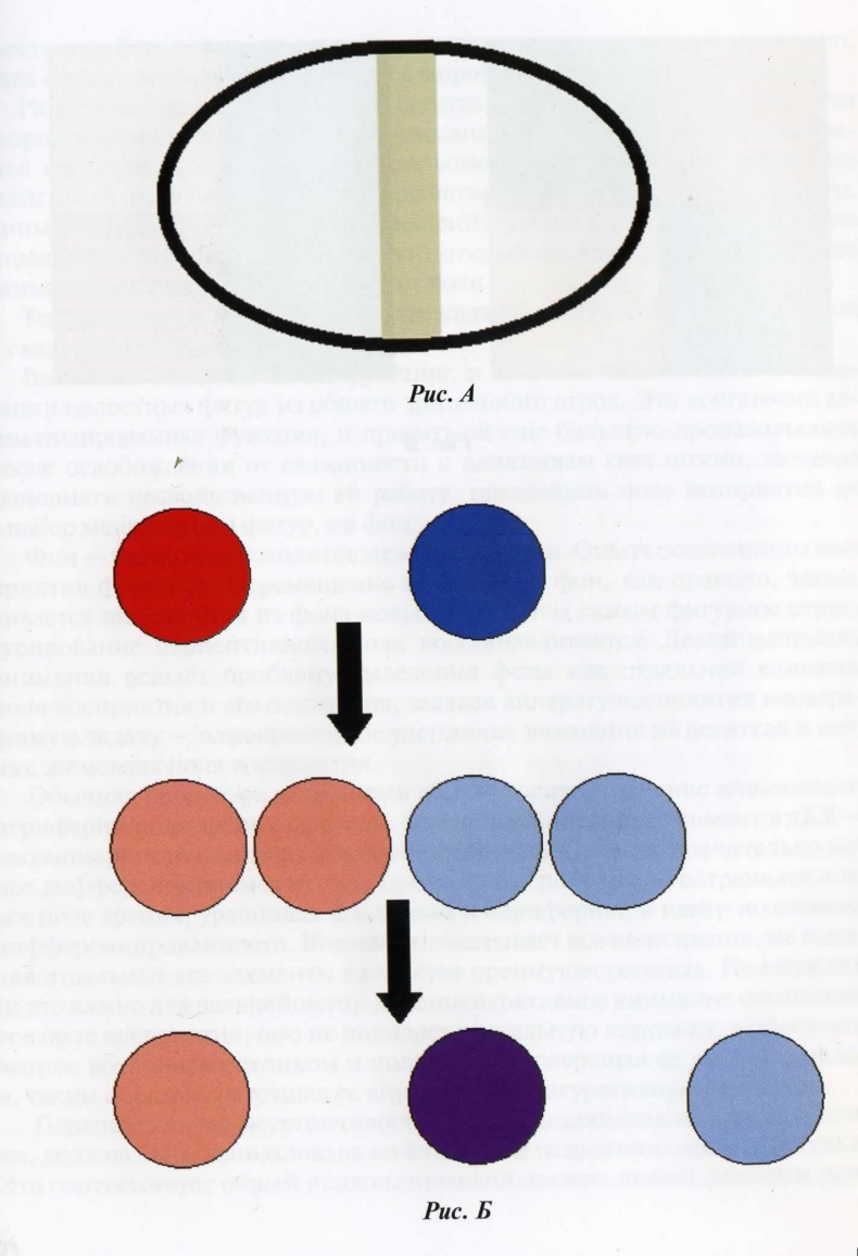 Иллюстрация к книге — Активное сознание [img_2.jpg]