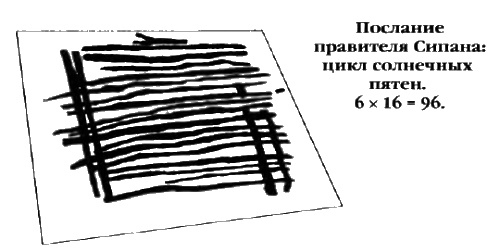 Иллюстрация к книге — Белые божества инков [i_009.jpg]