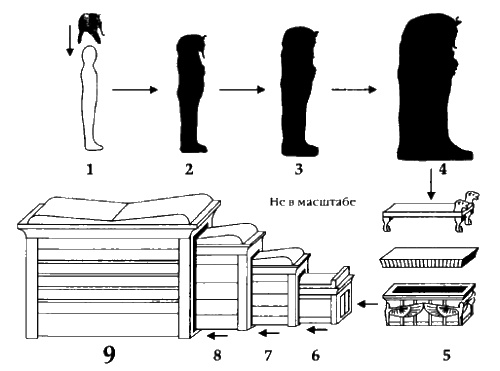 Иллюстрация к книге — Белые божества инков [i_016.jpg]
