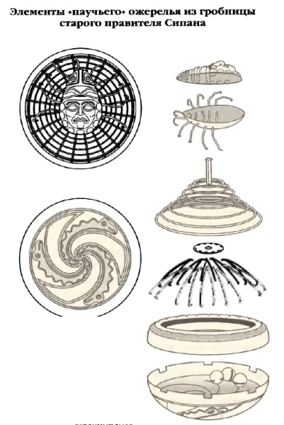 Иллюстрация к книге — Белые божества инков [i_031.jpg]