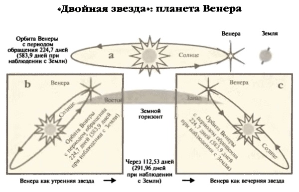 Иллюстрация к книге — Белые божества инков [i_035.jpg]
