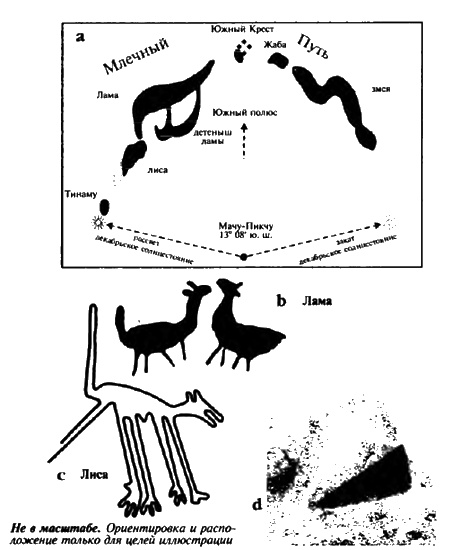 Иллюстрация к книге — Белые божества инков [i_074.jpg]