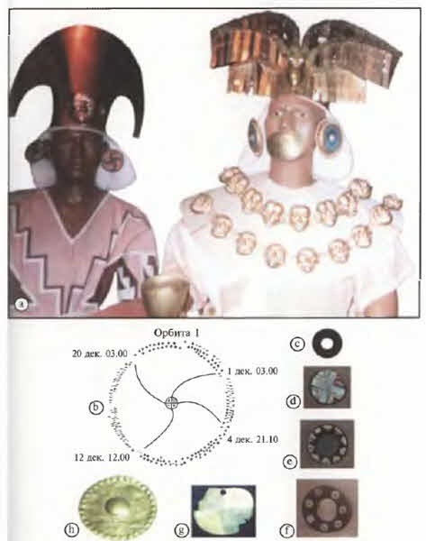 Иллюстрация к книге — Белые божества инков [i_111.jpg]