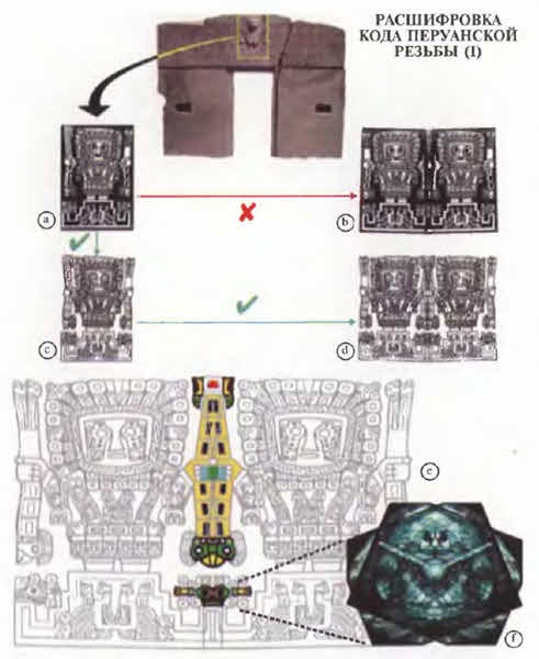 Иллюстрация к книге — Белые божества инков [i_118.jpg]