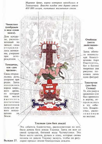 Иллюстрация к книге — Белые божества инков [i_128.jpg]