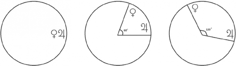 Иллюстрация к книге — Сам себе палач. Как сохранить и улучшить свою жизнь [_12.jpg]