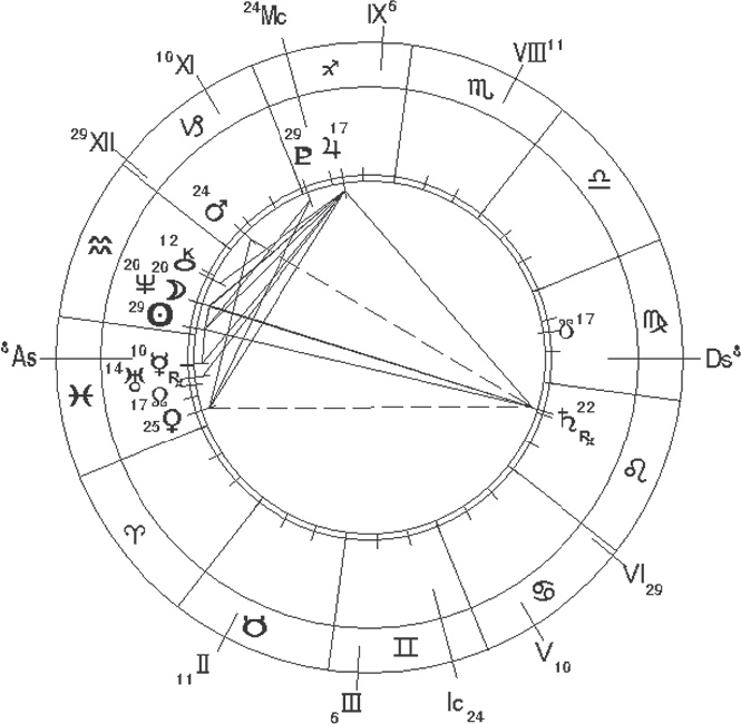 Иллюстрация к книге — Сам себе палач. Как сохранить и улучшить свою жизнь [_15.jpg]