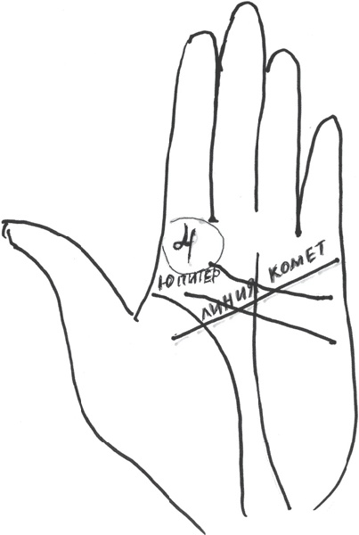 Иллюстрация к книге — Сам себе палач. Как сохранить и улучшить свою жизнь [_21.jpg]