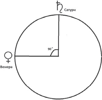 Иллюстрация к книге — Сам себе палач. Как сохранить и улучшить свою жизнь [_6.jpg]