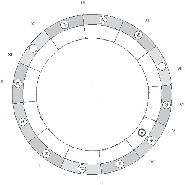 Иллюстрация к книге — Сам себе палач. Как сохранить и улучшить свою жизнь [_7.jpg]
