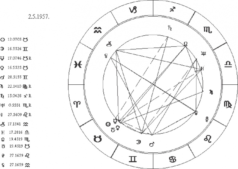 Иллюстрация к книге — Сам себе палач. Как сохранить и улучшить свою жизнь [_8.jpg]