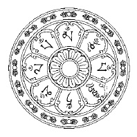 Иллюстрация к книге — Смотри на природу ума [i_014.jpg]