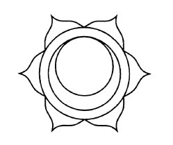 Иллюстрация к книге — Чакры. Полная энциклопедия [i_026.jpg]