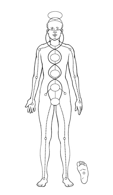 Иллюстрация к книге — Чакры. Полная энциклопедия [i_030.jpg]
