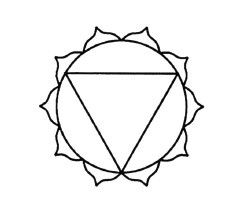 Иллюстрация к книге — Чакры. Полная энциклопедия [i_038.jpg]