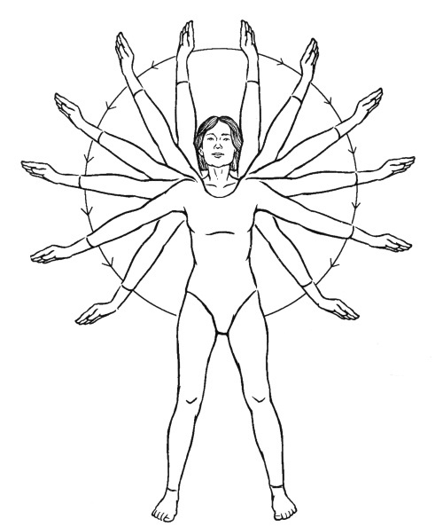 Иллюстрация к книге — Чакры. Полная энциклопедия [i_045.jpg]