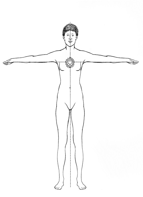 Иллюстрация к книге — Чакры. Полная энциклопедия [i_050.jpg]