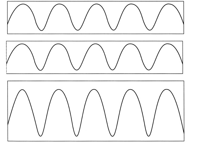 Иллюстрация к книге — Чакры. Полная энциклопедия [i_061.jpg]